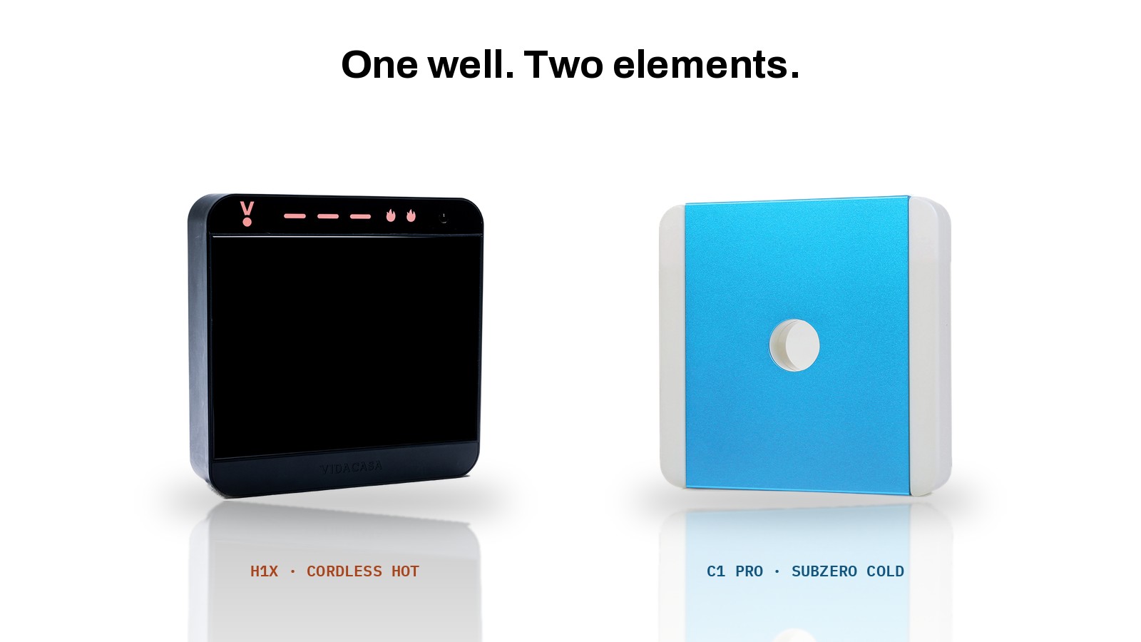 H1X hot cell and C1 Pro cold cell side by side: one well, two elements